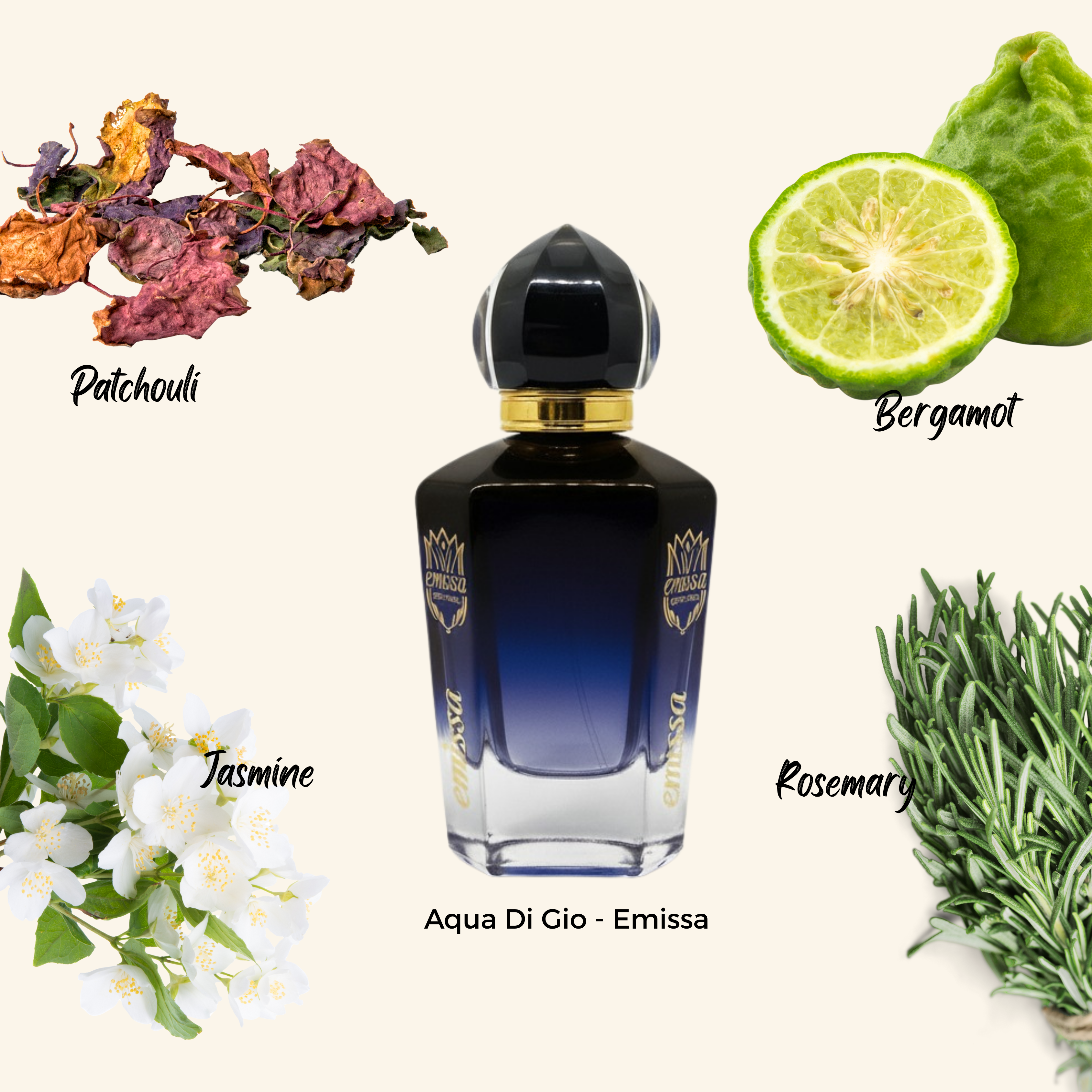 Sauvage Dior– Emissa